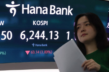 코스피, 막판 반전 꾀했지만 결국…7일 만에↓[마감]