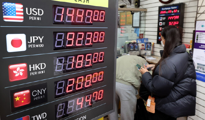 이란 전쟁에 비상 걸린 환율                                                                                                                                                                        