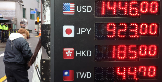 중동 전운에 외환시장 ‘비상’                                                                                                                                                                     