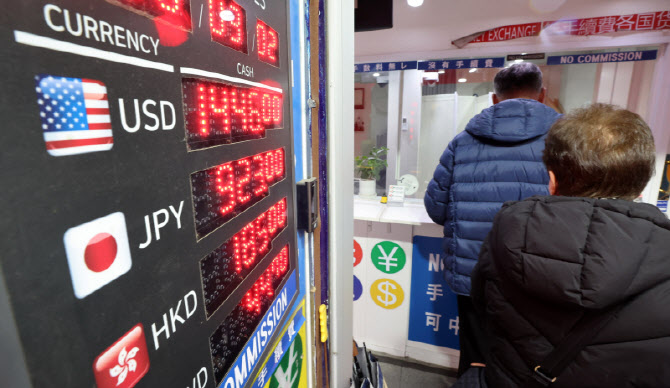  중동 리스크 재점화에 환율 출렁                                                                                                                                                                   