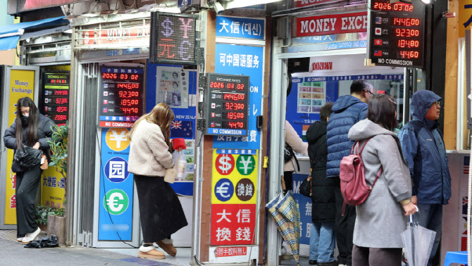 비상 걸린 환율…1500원 돌파할까                                                                                                                                                                   