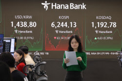 코스피 질주 멈추나…'중동 갈등' 최대 변수로 부상[주간증시전망]