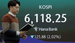 '이란 공습' 영향에 코스피 하락세…삼성전자·SK하이닉스 2%↓