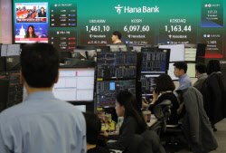 주식 4% 급락·외국인 3조원 순매도…환율 1470원 돌파 위협
