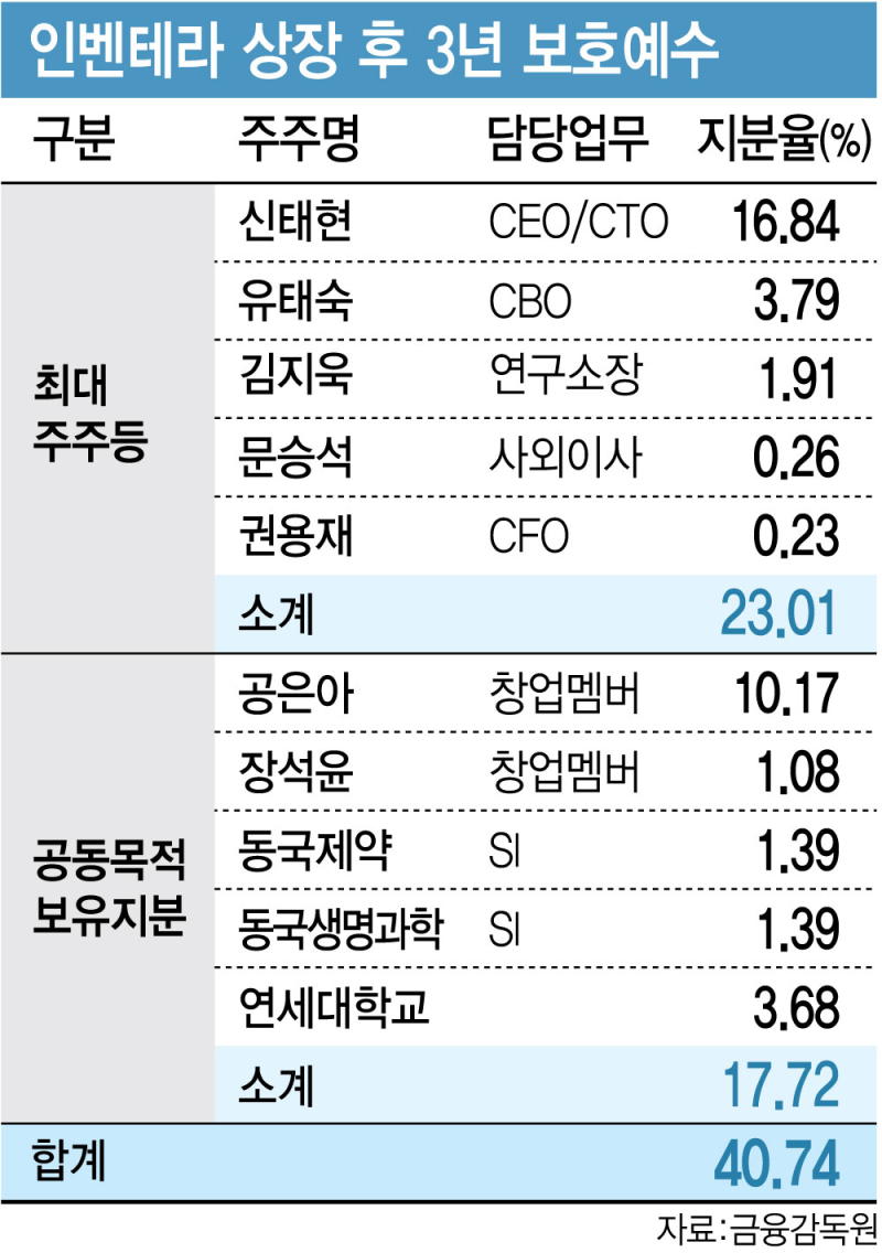 컷뉴스