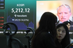 중동 리스크에 코스피 패닉…장중 12% 급락 ‘역대 최대 낙폭’