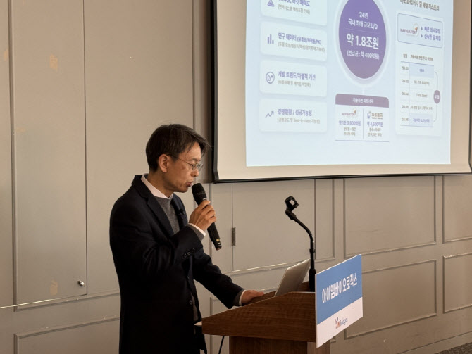 '1.8조 기술이전' 아이엠바이오로직스 "자가면역 이중항체로 글로벌... - 뉴스 썸네일 이미지