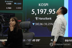 [속보]코스피, 12.06% 내린 5093.54 마감…코스닥 978.44