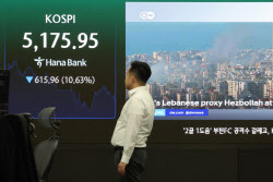 "나만 뒤처질까 마통 뚫었는데"…증시 급락에 시민들 '비명'