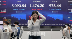 외국인 삼성전자·SK하이닉스 집중 타깃…두 달간 33조 팔아치워