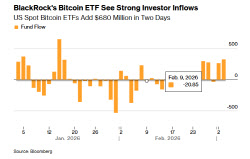 "공포 누른 반등 기대"…비트코인 7만3000달러까지 회복