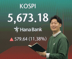 "안도의 한숨" 코스피, 11% '폴짝' 5700선 회복