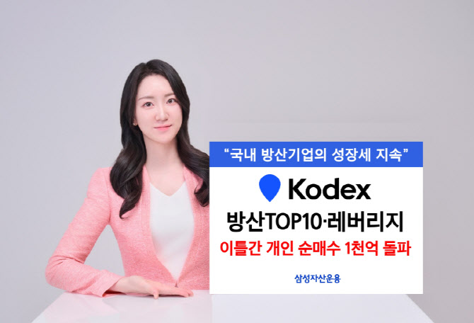 KODEX 방산 ETF 2종, 이틀 간 개인 순매수 1000억 돌파