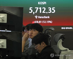 코스피, 27개 종목만 하락… 900개는 '상승불'