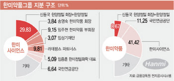 '침묵 깬' 송영숙, 박재현 공개 지지 …주총서 경영 주도권 향방 결정될까