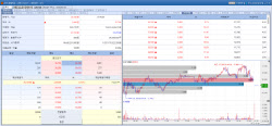 Rebounds from Iran Shock...Lunit·Rznomics·Hyundai ADM Rally[K-Bio Pulse]