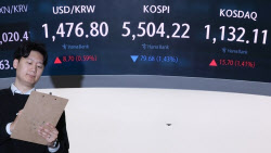 강보합 전환도 잠시…코스피, 다시 밀리며 변동성 확대