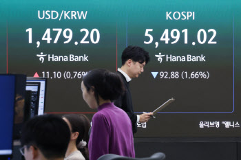 “코스피 급등락은 ‘종말’ 징후”…‘빅쇼트’ 버리의 경고