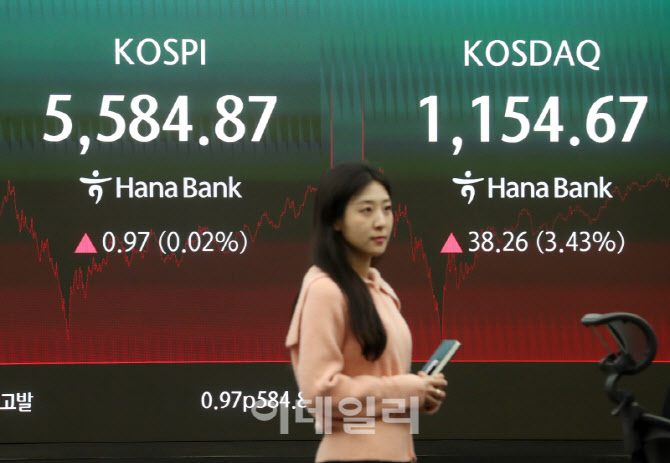  코스닥 0.97p(0.02%) 상승                                                                                                                                                                         