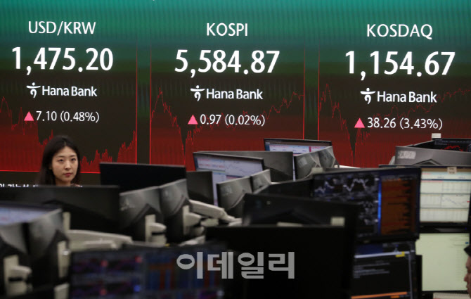  하나은행 딜링룸                                                                                                                                                                                  