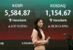 개미 2.9조 사자에 코스피, 강보합…코스닥은 3% 급등[마감]