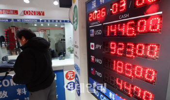 중동 전쟁에 환율 치솟았지만 금융권은 '안정'…장기화는 변수