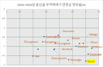연재이미지