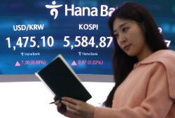 증시 흔들리자 개미는 빚 냈다…3영업일 만에 마통 1.6조