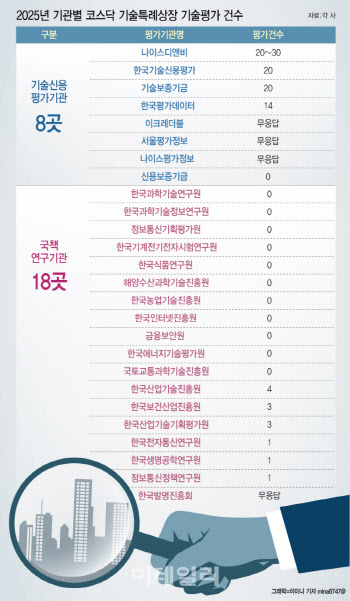 연재이미지