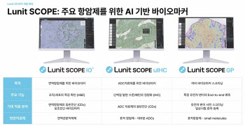 아이큐비아·애질런트 생태계 합류 효과 본격화...루닛 스코프, 올해 매출 '2~3배 폭등’ 예고