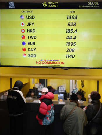 [포토]국제유가 급등에 환율, 1490원대로 올라                                                                                                                                                             