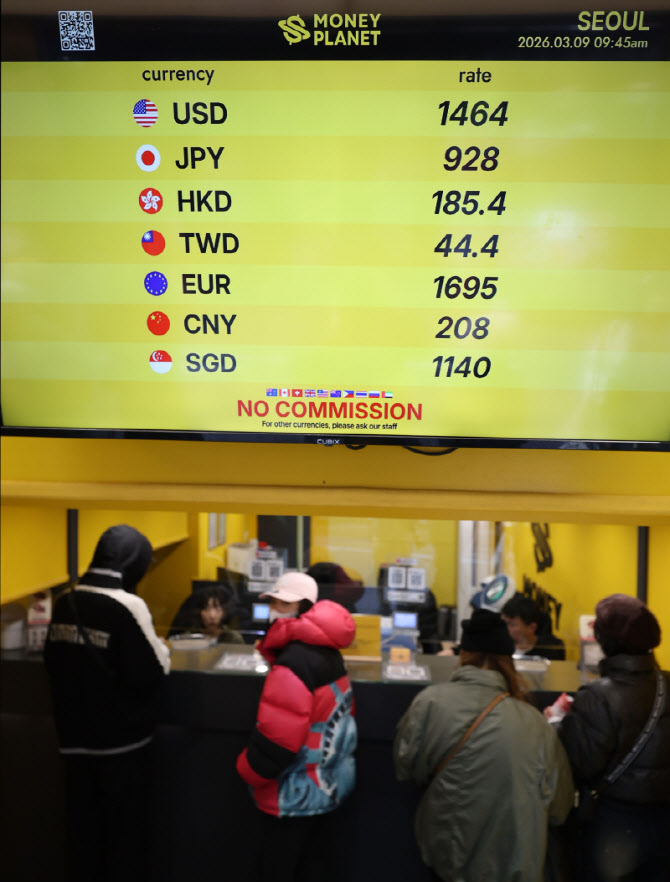 국제유가 급등에 환율, 1490원대로 올라                                                                                                                                                             