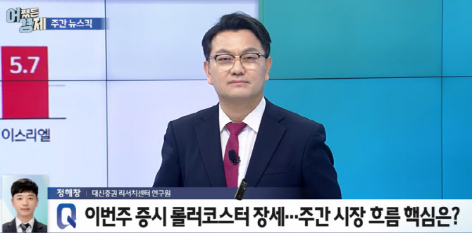 코스피 5000선은 '강력한 지지선'...중동발 변동성, 주도주 비중 확대 기회[어쨌든 경제]