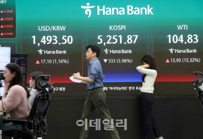  코스피 5,251.87 마감                                                                                                                                                                             