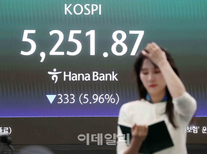  코스피 내리고 원/달러 올라...                                                                                                                                                                    