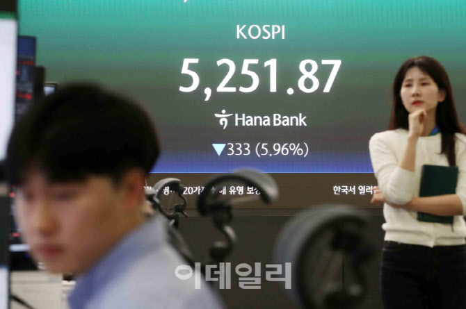  코스피, 코스닥 하락                                                                                                                                                                              