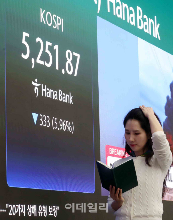  코스피 5,251.87                                                                                                                                                                                  