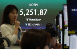 “‘빚투’ 개미들 공포”…반대매매, 2년 5개월 만에 최대치