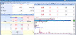Peptron & Seers Rally Amid 'Third Oil Shock' Fears[K-Bio Pulse]