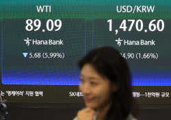 코스피, 하루 만에 낙폭 회복…5%대 올라 5500선 탈환[마감]