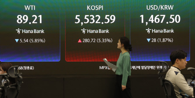 트럼프의 '종전 임박' 발언의 여파                                                                                                                                                        