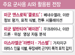 AI 지휘, 로봇 전투…인간없는 전쟁 온다