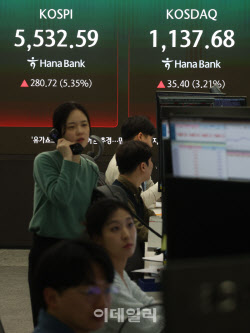 코스피 급등락에 ‘단타’ 우르르…거래대금 역대급 ‘활활’(종합)