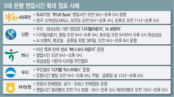 '주4.9일제' 은행…평일 야간·주말 영업 '투트랙' 추진