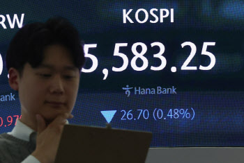 개미 3조 순매수로 방어했지만...코스피 5600선 회복 역부족