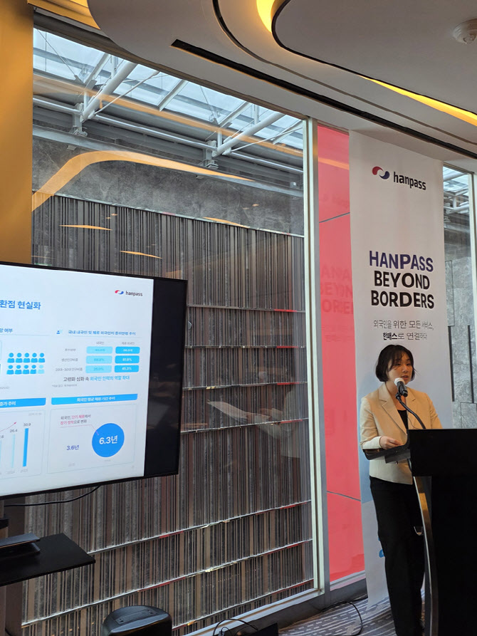 외국인 금융 시장 정조준…한패스, 코스닥 입성 노린다