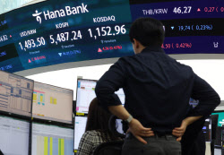 유가 급등에 코스피 1.7% 하락 마감...코스닥은 기관 매수 힘입어 0.4%↑