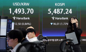 중동 사태에 이달 원화 가치 3.8%↓...평균 환율 외환위기 후 최고