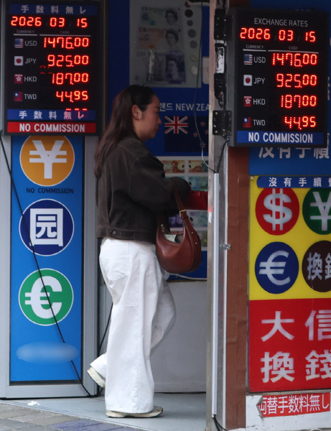 이달 원화 가치 3.8%↓...외환위기 이후 최고                                                                                                                                                        