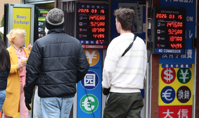 원·달러 평균 환율 1476원 돌파...IMF 이후 28년 만에 원화 가치 ‘최저’                                                                                                                            